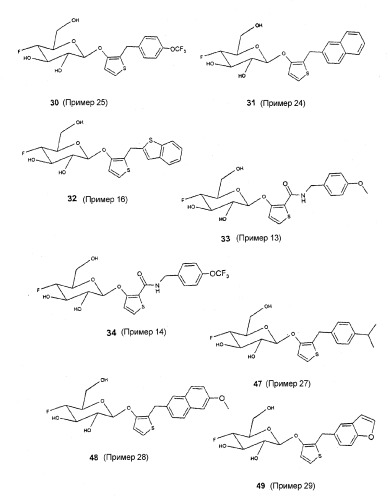 Новые гетероциклические фторгликозидные производные, содержащие эти соединения лекарственные средства и их применение (патент 2339641)
