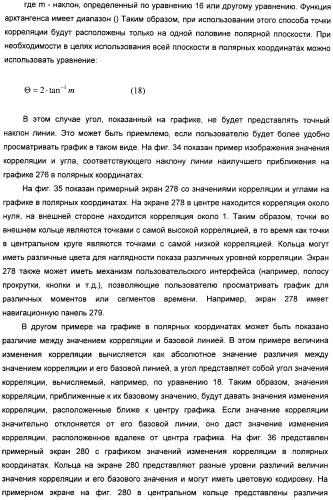 Система конфигурирования устройств и способ предотвращения нестандартной ситуации на производственном предприятии (патент 2394262)