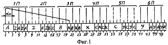 Трехфазная однослойная электромашинная обмотка при 2p=2c полюсах в z=48c пазах (патент 2268540)