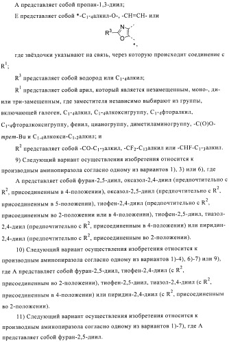 Производные аминопиразола (патент 2489426)