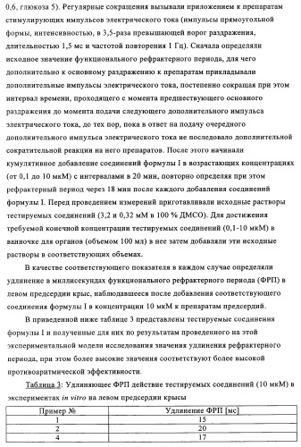 Амидометилзамещенные производные 2-(4-сульфониламино)-3-гидрокси-3, 4-дигидро-2н-хромен-6-ила, способ и промежуточные продукты для их получения и содержащие эти соединения лекарственные средства (патент 2355685)