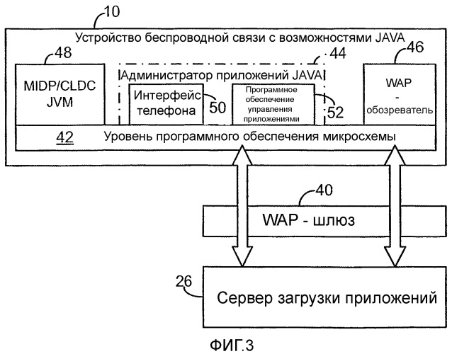 Выполнение неверифицированных программ в операционной среде устройства радиосвязи (патент 2339076)