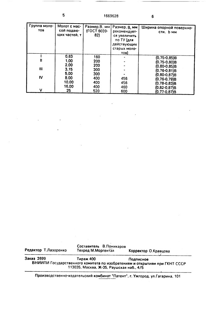 Узел крепления штампа к молоту (патент 1669628)