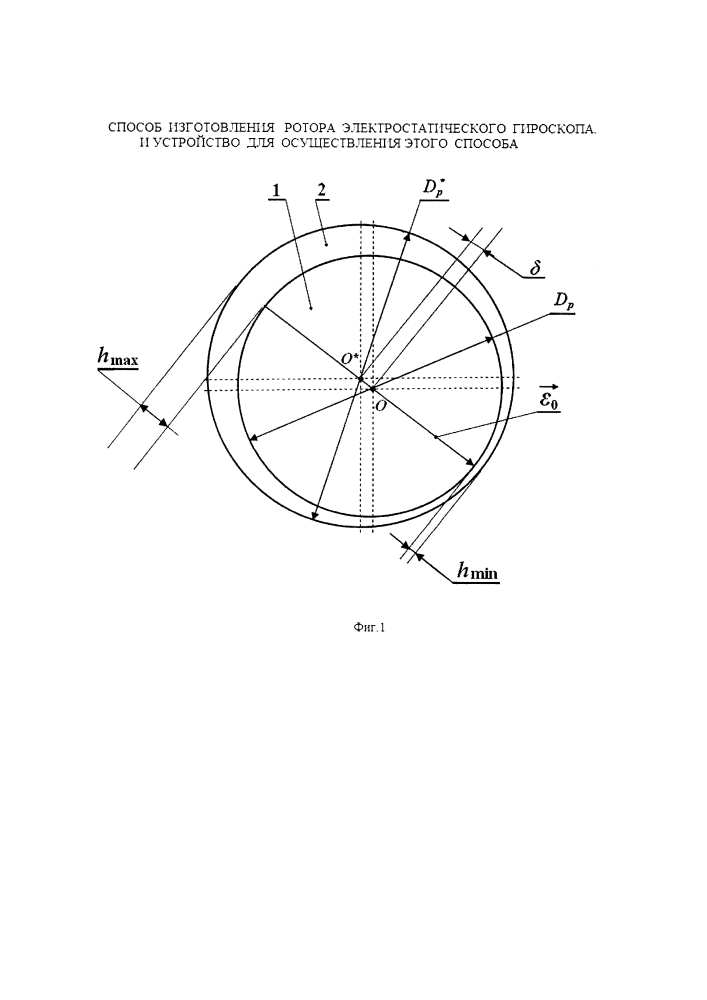 Способ изготовления ротора электростатического гироскопа и устройство для осуществления этого способа (патент 2638870)
