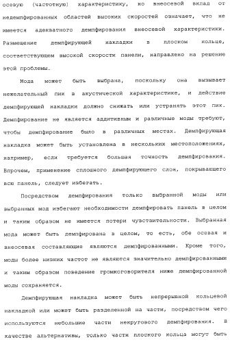 Акустическое устройство и способ создания акустического устройства (патент 2361371)