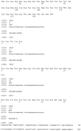 Pscaxcd3, cd19xcd3, c-metxcd3, эндосиалинxcd3, epcamxcd3, igf-1rxcd3 или fap-альфаxcd3 биспецифическое одноцепочечное антитело с межвидовой специфичностью (патент 2547600)