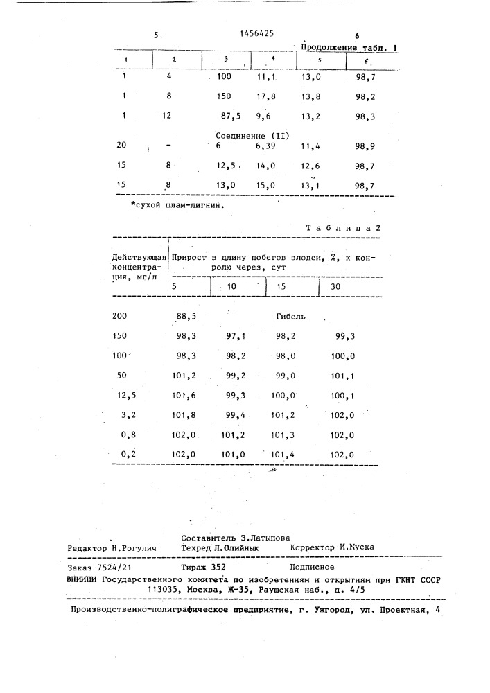 13-(3-оксазолидинил)-3,6,9,12-тетраоксатридеканол-1 в качестве флотореагента при флотационной очистке лигнинсодержащих сточных вод (патент 1456425)