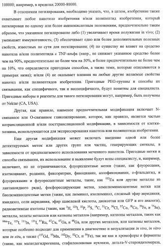 Улучшенные нанотела против фактора некроза опухоли-альфа (патент 2464276)