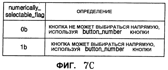 Запоминающий носитель, содержащий поток интерактивной графики, и устройство для его воспроизведения (патент 2459287)