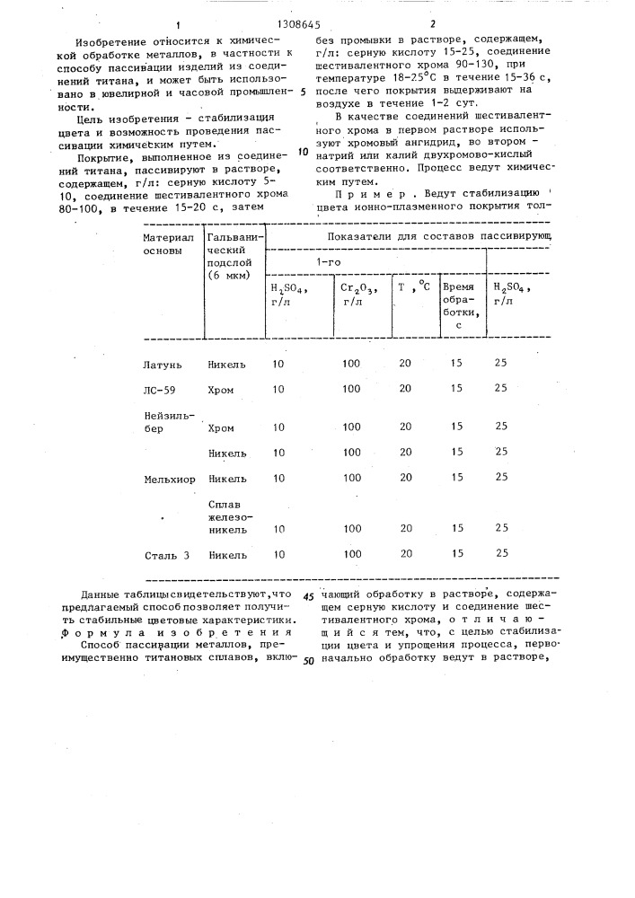 Способ пассивации металлов (патент 1308645)