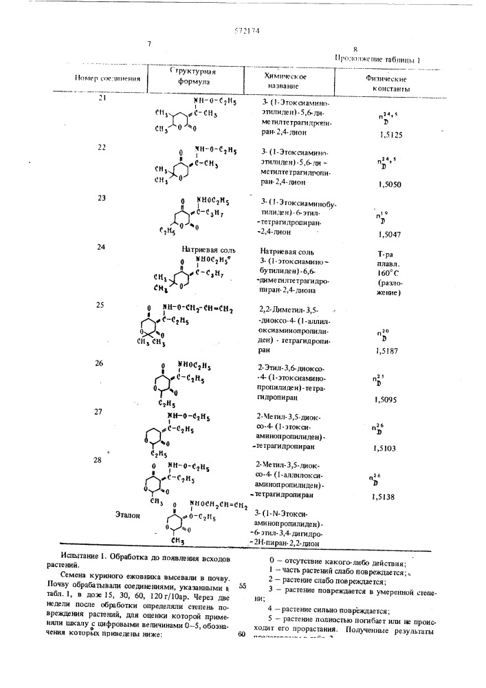 Гербицидная композиция (патент 572174)