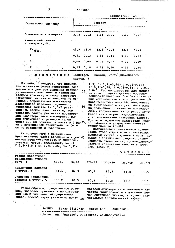 Флюс для получения агломерата (патент 1067066)