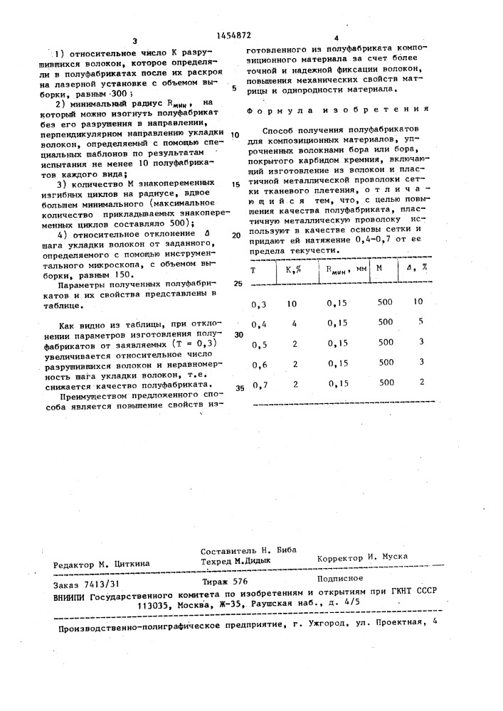 Способ получения полуфабрикатов для композиционных материалов (патент 1454872)