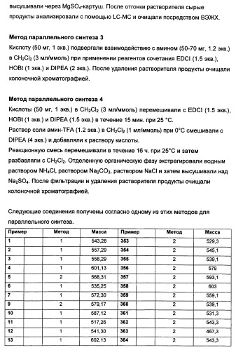 Замещенные сульфамидные производные (патент 2462464)