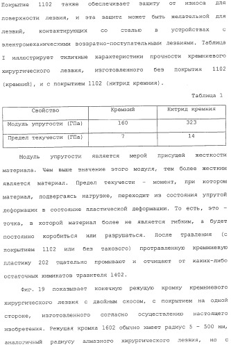 Способ изготовления хирургических лезвий (варианты) (патент 2314905)