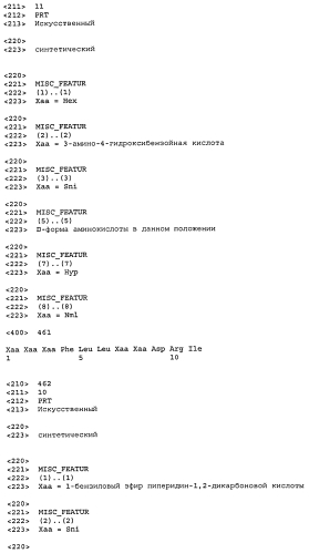 Новые агонисты npr-b (патент 2557290)