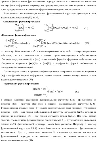 Способ преобразования позиционно-знаковых структур +[ni]f(2n) и -[ni]f(2n) аргументов аналоговых сигналов в структуру аргументов аналоговых сигналов &#177;[ni]f(2n) - &quot;дополнительный код&quot; с применением арифметических аксиом троичной системы счисления f(+1, 0, -1) (варианты русской логики) (патент 2455760)