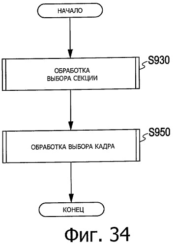 Устройство обработки изображения, способ обработки изображения и программа (патент 2423736)