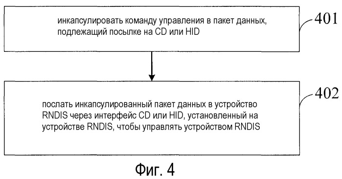 Способ, устройство и система управления (патент 2462746)