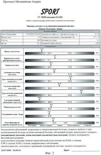 Способ оценки физической работоспособности подростков (патент 2435517)