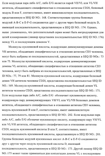 Полиспецифические деиммунизирующие cd3-связующие (патент 2401843)
