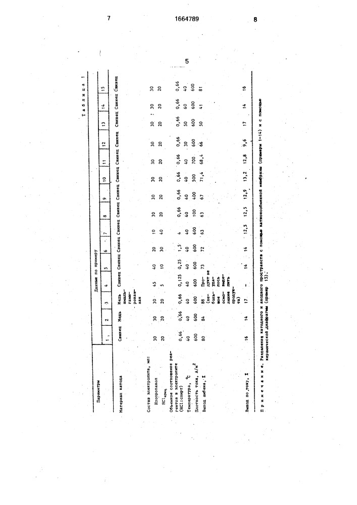 Способ получения п-аминометилбензойной кислоты (патент 1664789)