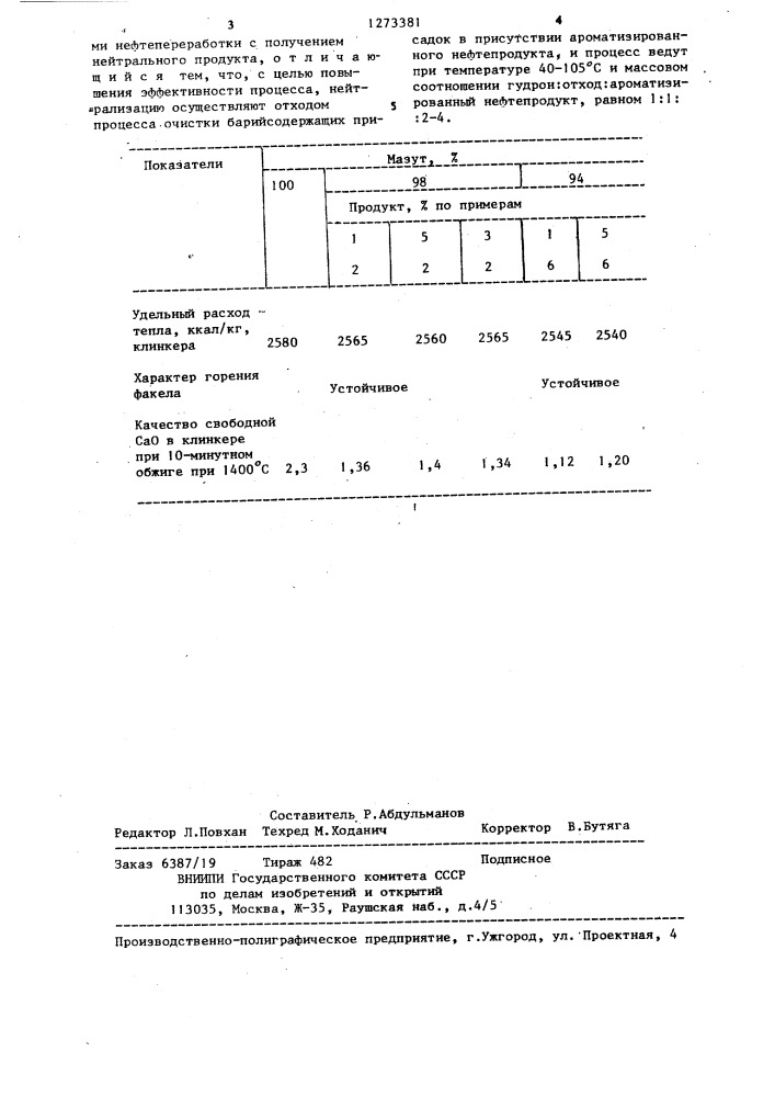 Способ переработки кислого гудрона (патент 1273381)