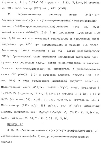 Соединения ингибиторы vla-4 (патент 2264386)