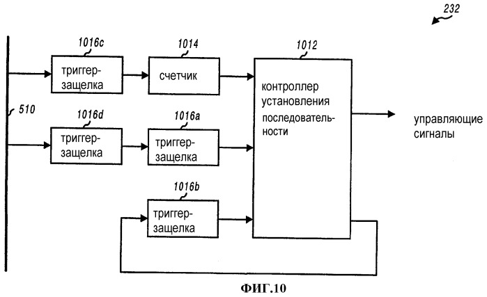 Способ и устройство для обработки принимаемого сигнала в системе связи (патент 2425442)