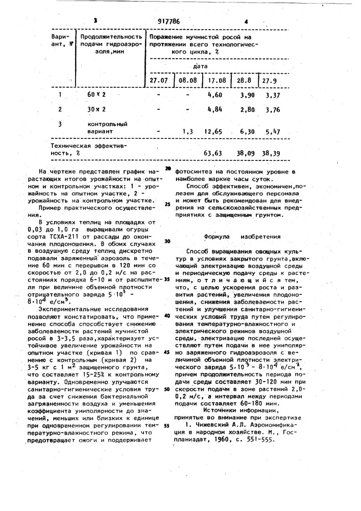 Способ выращивания овощных культур в условиях закрытого грунта (патент 917786)