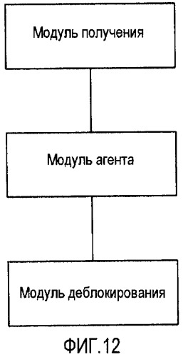 Система, способ и устройство для реализации непрерывности мультимедийных вызовов (патент 2434363)