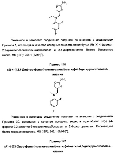 Новые 2-аминооксазолины в качестве лигандов taar1 (патент 2460725)