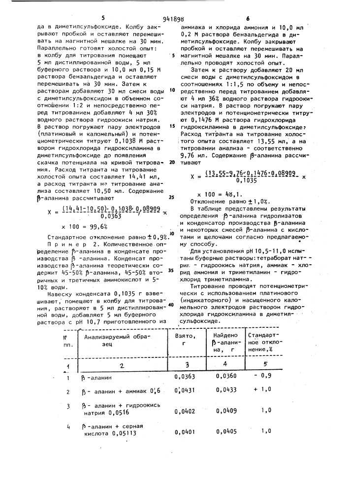 Способ количественного определения @ -аланина (патент 941898)