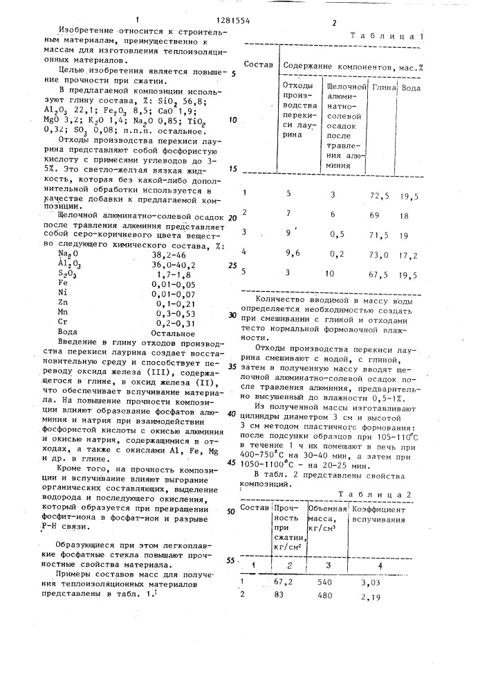 Масса для изготовления теплоизоляционных материалов (патент 1281554)