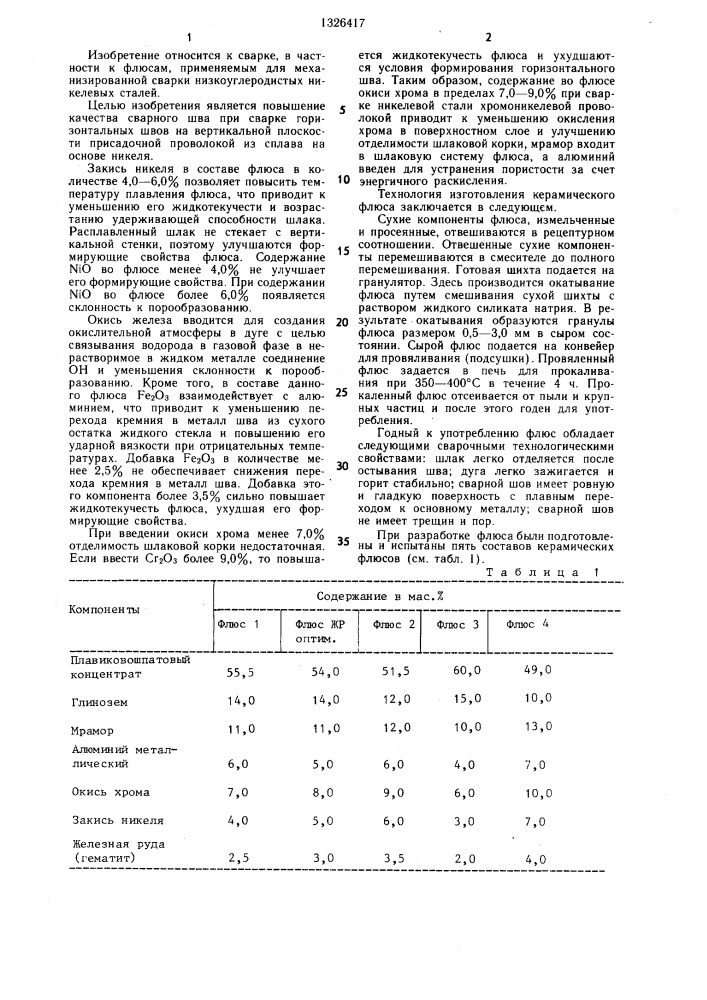 Керамический флюс для сварки конструкций из сталей, легированных никелем (патент 1326417)