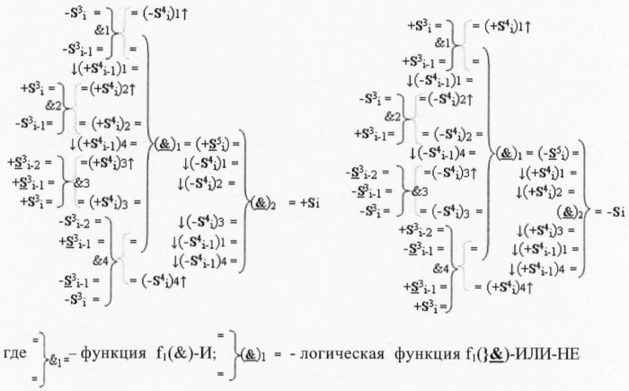 Функциональная структура корректировки аргументов промежуточной суммы &#177;[s3i] параллельного сумматора в позиционно-знаковых кодах f(+/-) (патент 2378681)