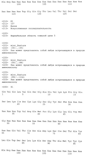 Антитела против mst1r и их применение (патент 2534890)