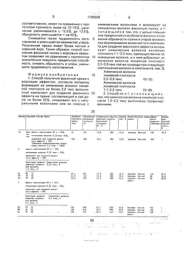 Способ получения фасонной пряжи с ворсовым эффектом (патент 1788988)