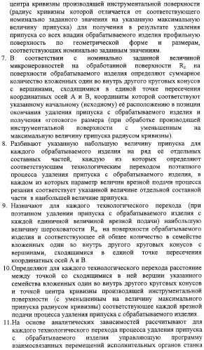 Способ формообразования сферовинтовых конических зубчатых поверхностей и устройство для его реализации (патент 2309028)
