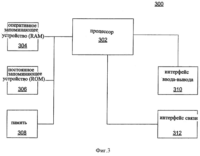 Система и способ переключения и хэндовера между беспроводными системами связи (патент 2486702)