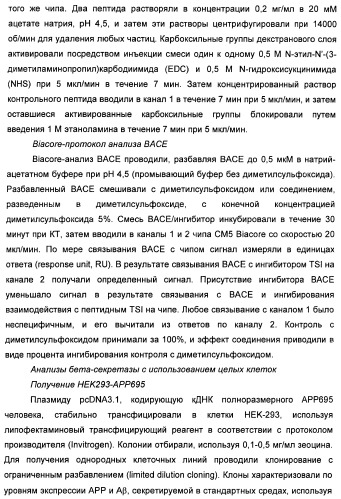 Замещенные изоиндолы в качестве ингибиторов васе и их применение (патент 2446158)