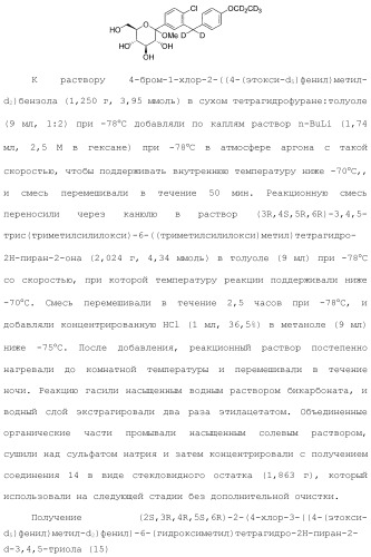 Дейтерированные бензилбензольные производные и способы применения (патент 2509773)