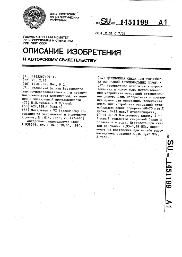 Щебеночная смесь для устройства оснований автомобильных дорог (патент 1451199)