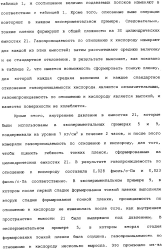 Способ формирования тонких пленок, устройство для формирования тонких пленок и способ мониторинга процесса формирования тонких пленок (патент 2324765)