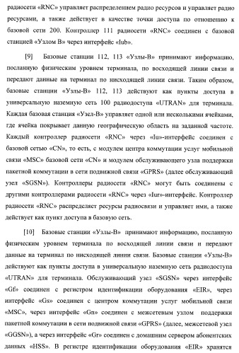 Управление информацией о конфигурации канала в системе беспроводной связи (патент 2368081)