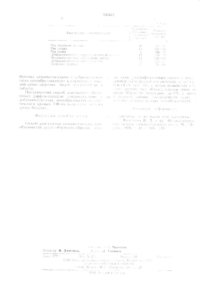 Способ диагностики злокачественных новообразований (патент 595672)