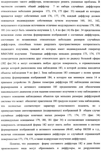 Способ формирования изображений в миллиметровом и субмиллиметровом диапазоне волн (варианты), система формирования изображений в миллиметровом и субмиллиметровом диапазоне волн (варианты), диффузорный осветитель (варианты) и приемо-передатчик (варианты) (патент 2349040)