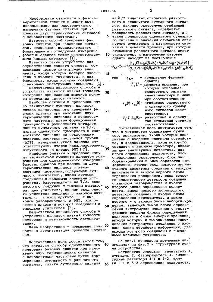 Способ одновременного измерения фазовых сдвигов при наложении двух гармонических сигналов с неизвестными частотами и устройство для его осуществления (патент 1041956)