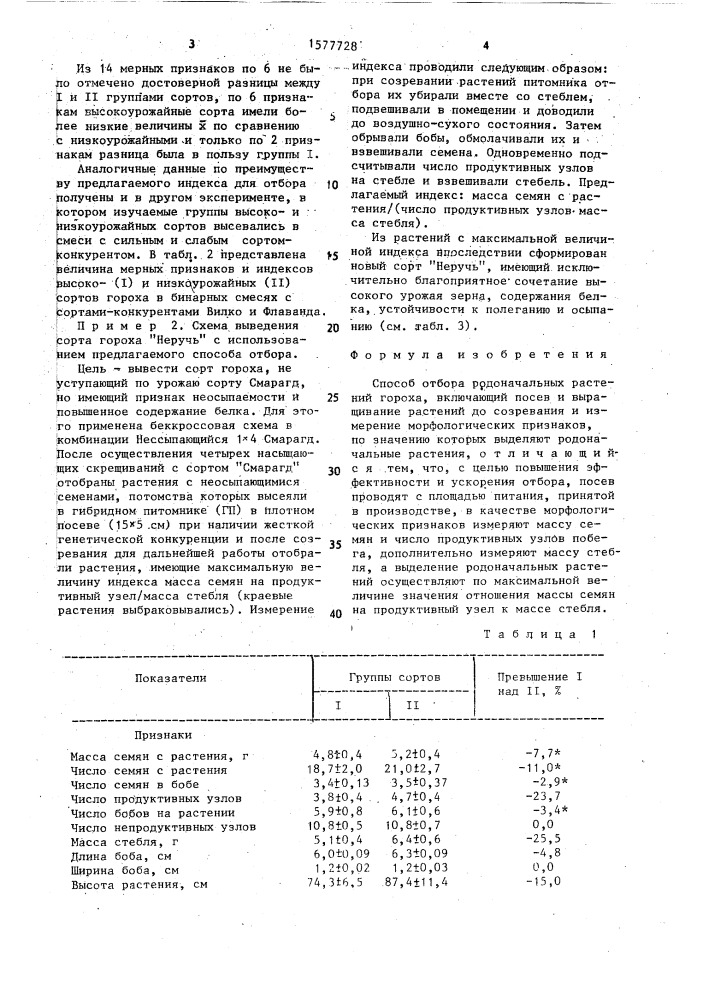 Способ отбора родоначальных растений гороха (патент 1577728)