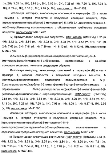 Амидные производные (патент 2375352)